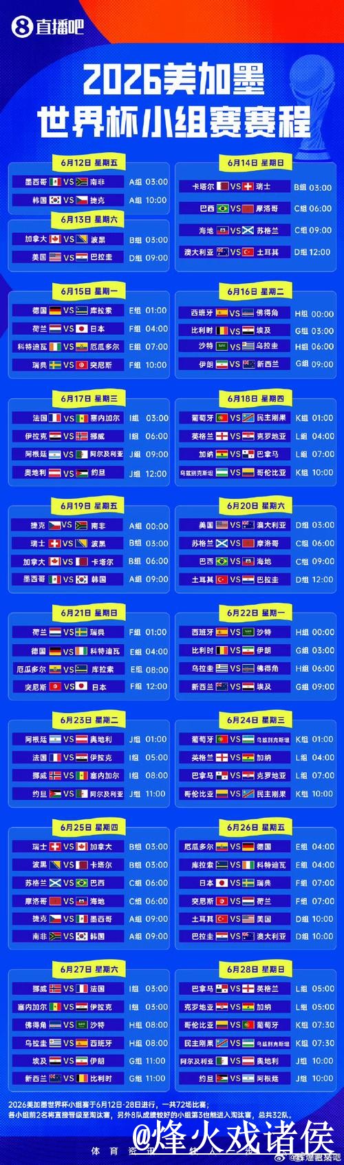 实时更新热门世界杯比分动态