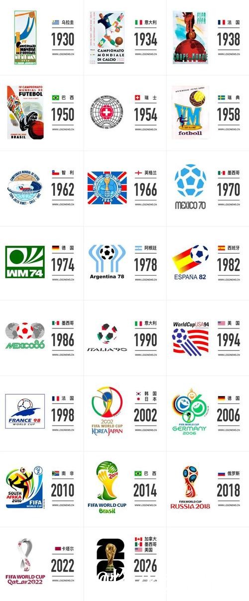 世界杯买球免费全站平台推荐