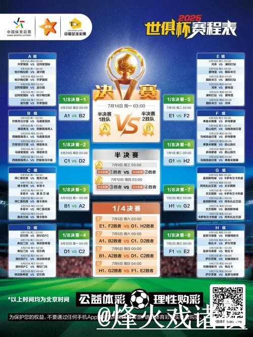 全面解读世界杯比分分析策略