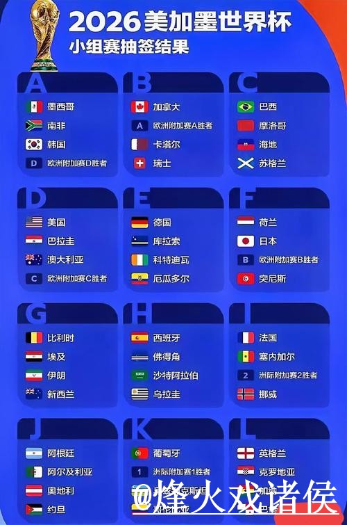 2026世界杯直播APP推荐