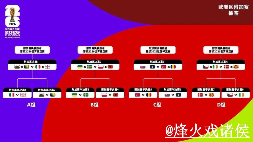 世界杯比分软件哪个好 世界杯比分软件哪个好